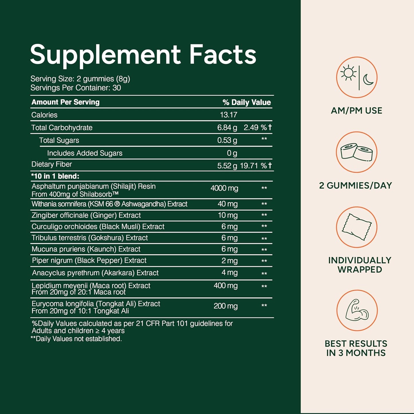 Powerful 10 in 1 - Alpha Gummies
