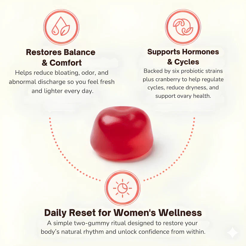 Women's Probiotic Gummies