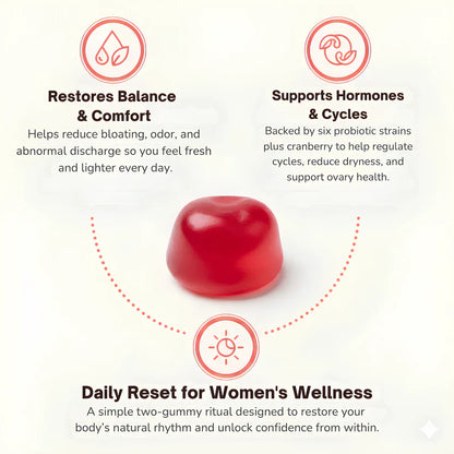 Women's Probiotic Gummies