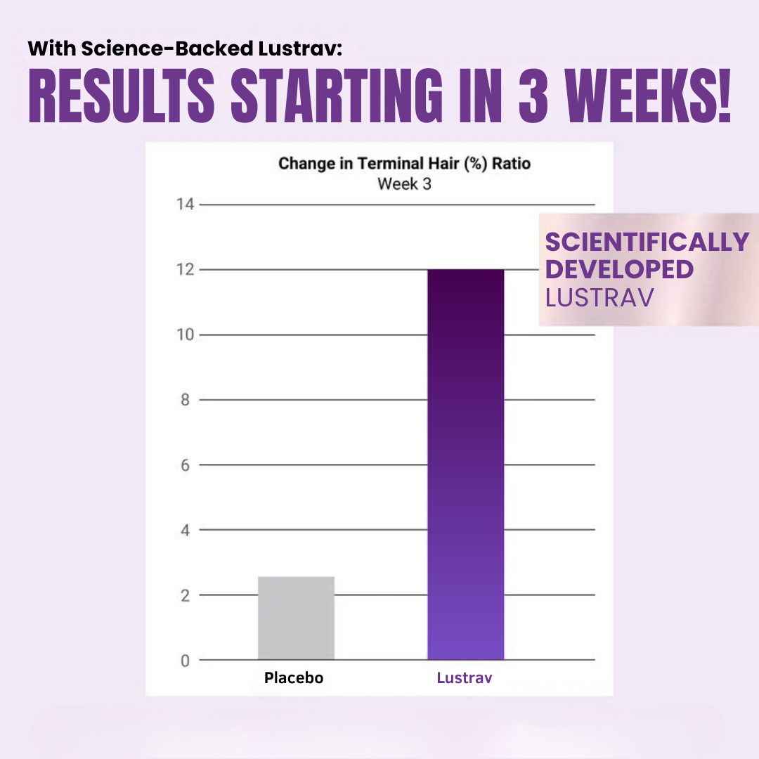 Hair Growth Accelerator Soft Chews