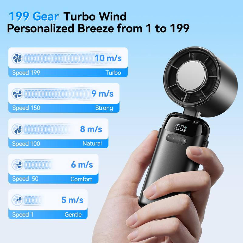 Precision Turbo Personal Cooling System
