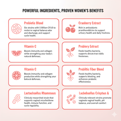 Women's Probiotic Gummies