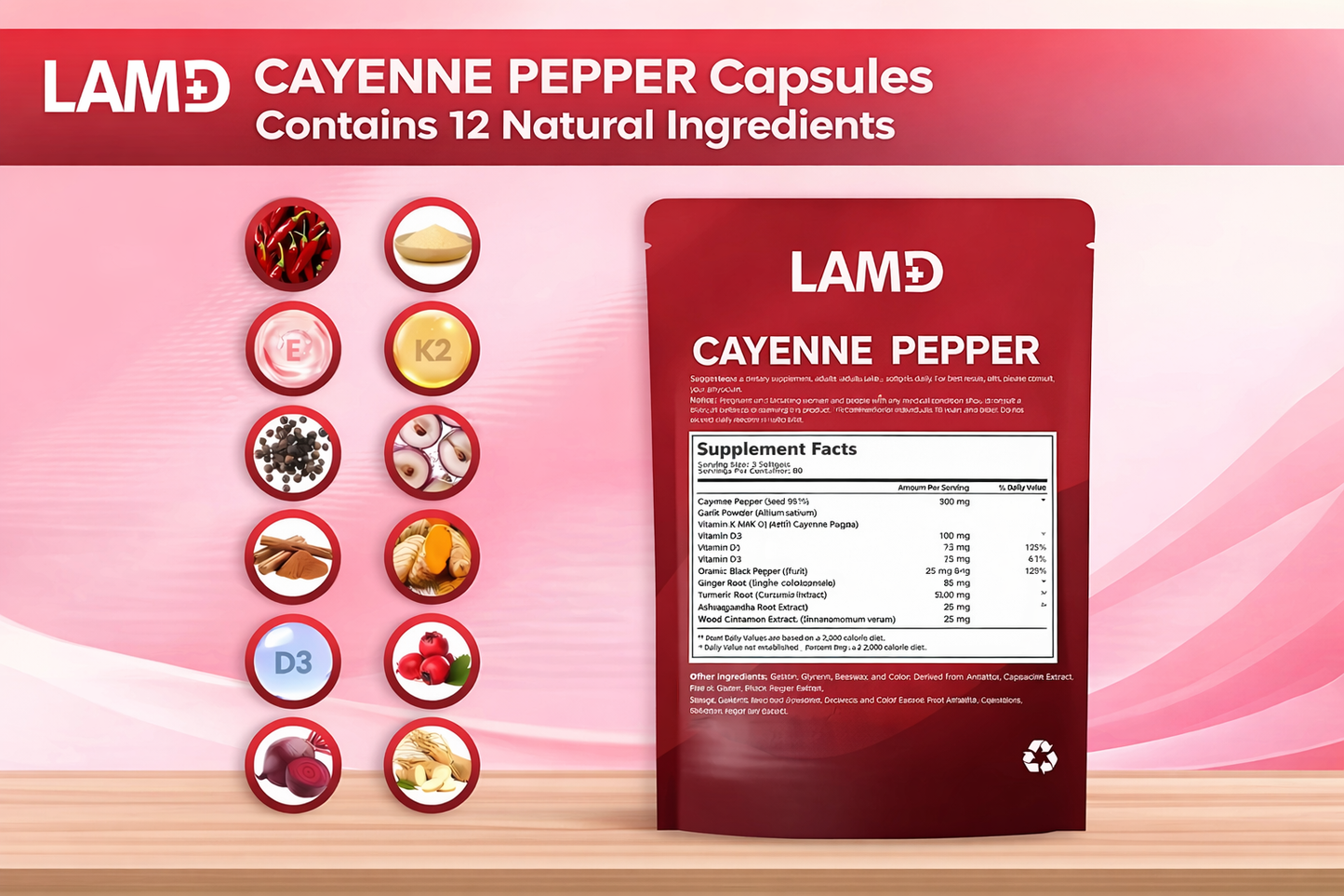Capsaicin Softgels