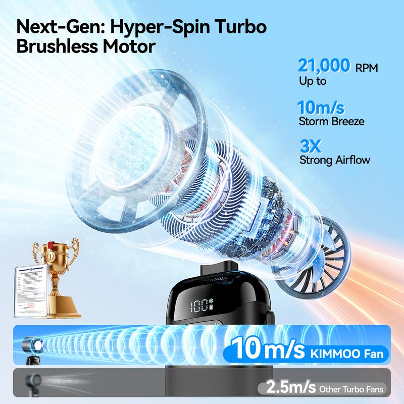 Precision Turbo Personal Cooling System