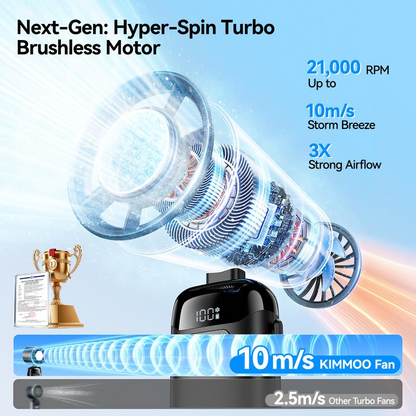 Precision Turbo Personal Cooling System