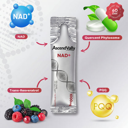 NAD+ 1000mg LipoBlend™ (Delicious Raspberry Formula)