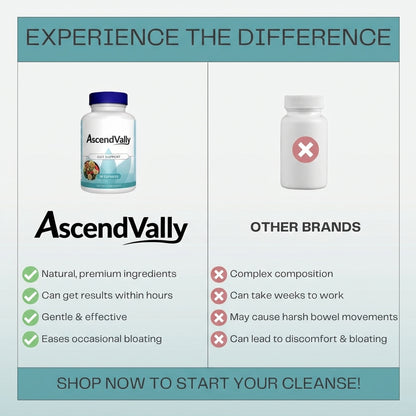 15 Day Cleanse Gut Support