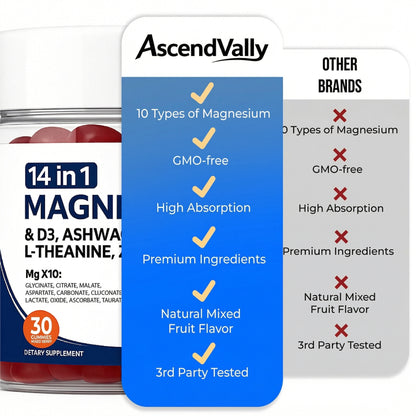 14-In-1 Magnesium Gummies