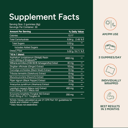 Powerful 10 in 1 - Alpha Gummies